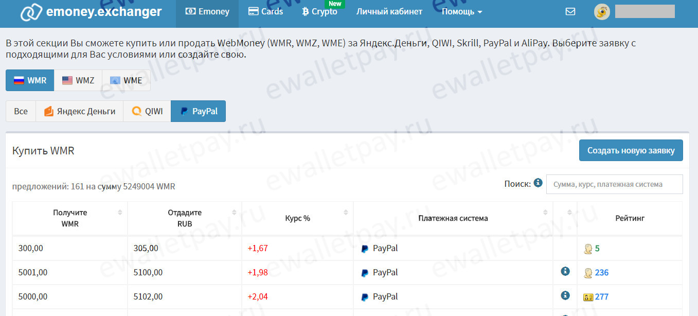 Обмен Webmoney на PayPal через сайт Emoney