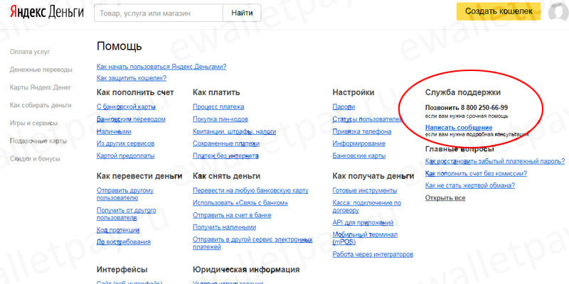 Контакты службы техподдержки пользователей Yandex Деньги