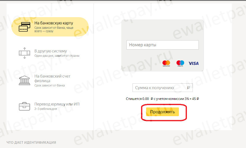 Пополнение карты Сбербанка из Яндекс.Деньги без привязки