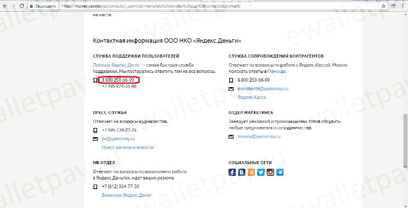 Информация о контактах для связи с техподдержкой системы Яндекс.Деньги