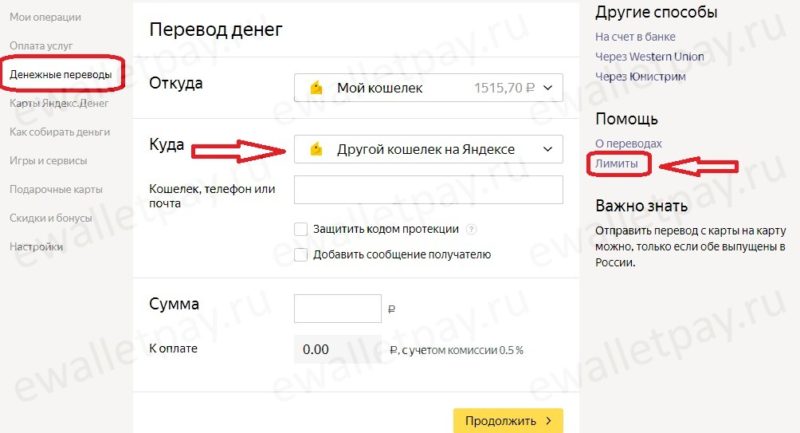 Лимиты для внутрисистемных переводов в системе Yandex.Money