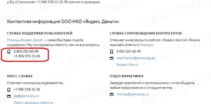 Способы обращения в службу поддержки системы Яндекс.Деньги