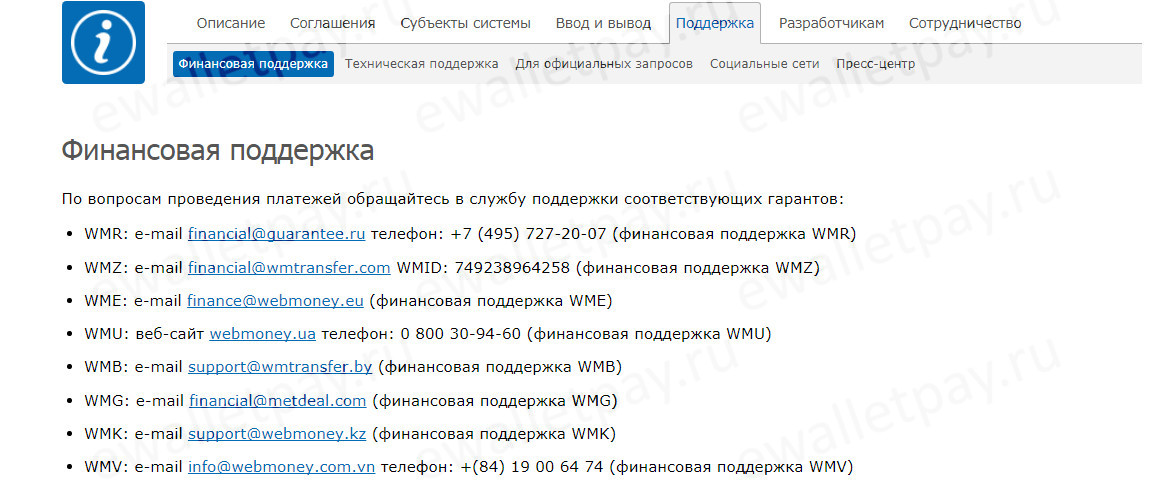 Переход в "Финансовая поддержка" для поиска способа обращения в Webmoney Support